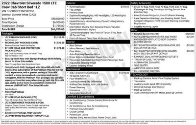 2022 Chevrolet Silverado 1500 LTZ