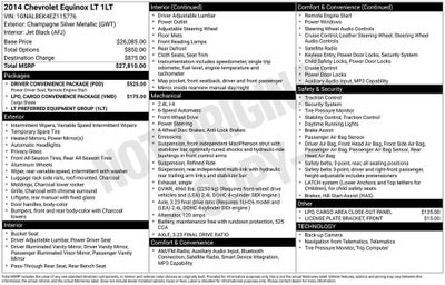 2014 Chevrolet Equinox LT